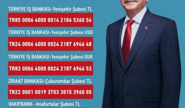 İmamoğlu’ndan ,Kılıçdaroğlu’nun Seçim Sürecine Bağış Kampanyasına Çağrı